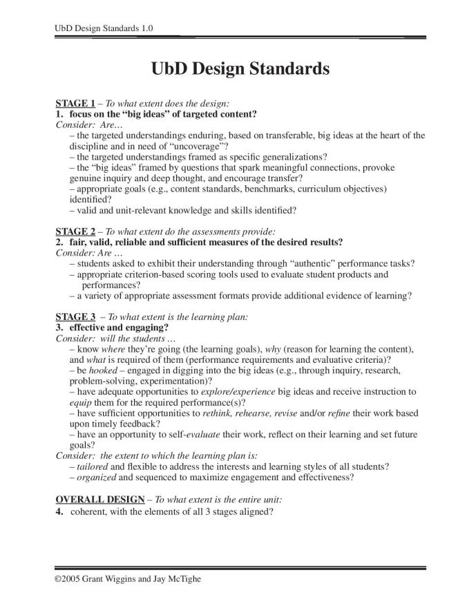 UbD Design Standards by Stage
